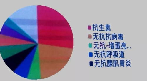 專注于動物保健非抗生素領域研發,致力成為此領域世界一流制造企業 石家莊正大鴻福集團2018 2019年度總結大會記