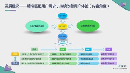 友盟:2017互聯(lián)網(wǎng)健康管理領(lǐng)域發(fā)展現(xiàn)狀研究報告