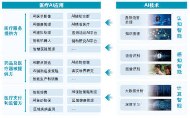 屠呦呦團(tuán)隊科學(xué)家:將AI引入青蒿素研究,有望降低藥物研發(fā)成本
