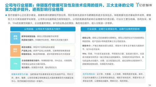2021年中國健康險(xiǎn)行業(yè)創(chuàng)新研究報(bào)告 
