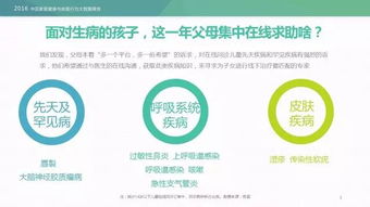 2016中國家庭健康與就醫行為大數據報告