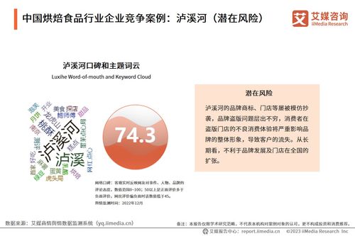 艾媒咨詢 2023年中國烘焙食品行業現狀及趨勢研究報告