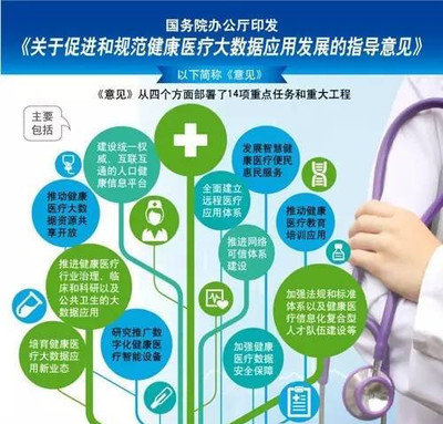 健康醫療大數據系列文章之一:英國健康醫療大數據平臺care.data之殤