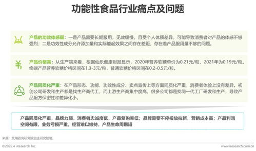 2022年中國保健食品及功能性食品行業研究報告