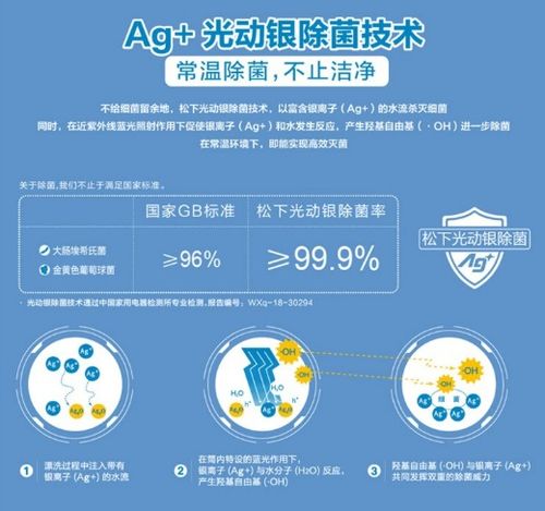 洗的干凈僅是入門 沒這些功能的洗衣機還是別買了