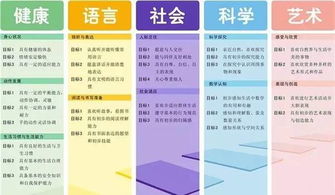 教育理念 教學特色