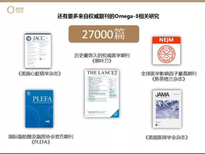 高純歐米伽-3健康科學證據
