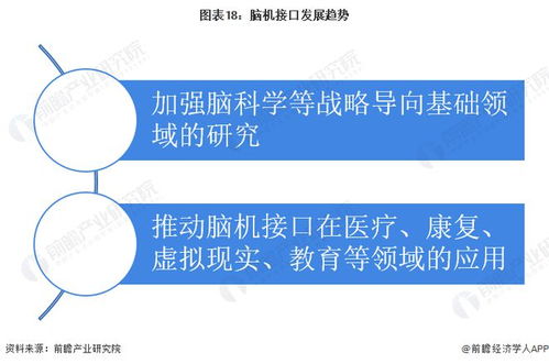 不比馬斯克公司差 中國腦機接口領域新突破,高位截癱患者成功用意念控制電腦光標