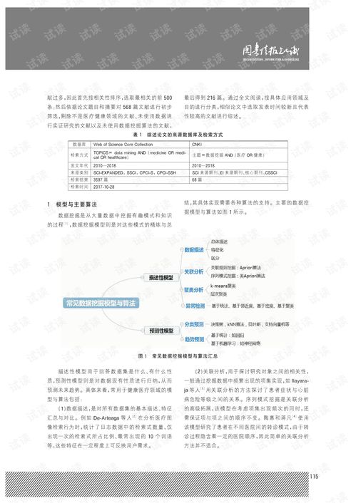 數據挖掘在健康醫療領域中的應用研究綜述.pdf