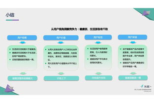互聯網健康管理領域發展現狀研究 中