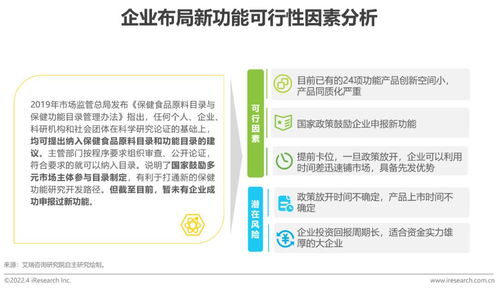2022年中國保健食品及功能性食品行業研究報告