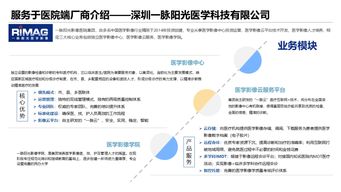 大勢所趨 初見成效 未來可期鉛筆道ai醫療行業案例研究報告