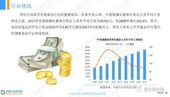 2018年中國天然健康食品行業市場前景研究報告