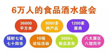家門口的食博會來啦