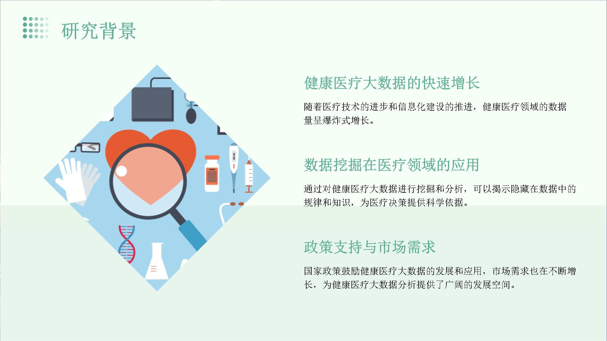 健康醫療大數據分析報告