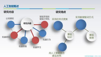 智標委尚治宇:以標準為支撐推動智能家居健康發展 |