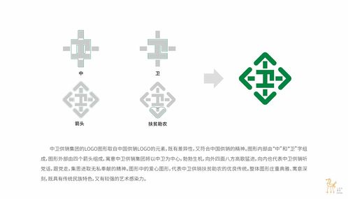 三足鳥 解碼 沙漠之星 新食品,健康輕養 so easy