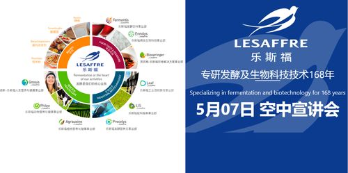 全球食品健康領導者之一 樂斯福集團 5月7日空中宣講會