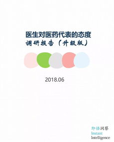 最新數(shù)據(jù)調(diào)查 醫(yī)生為各家公司醫(yī)藥代表打分