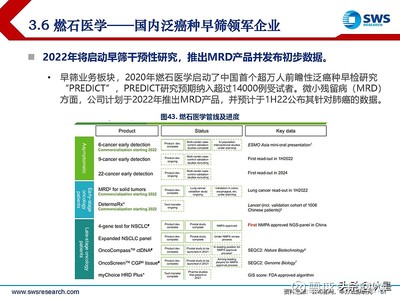 基因測序行業(yè)深度研究:未來大健康領(lǐng)域黃金賽道