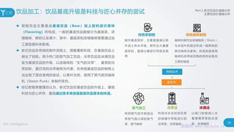 億歐智庫 2019年中國新式飲品領域研究報告