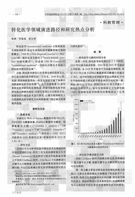 轉化醫學領域演進路徑與研究熱點分析.pdf