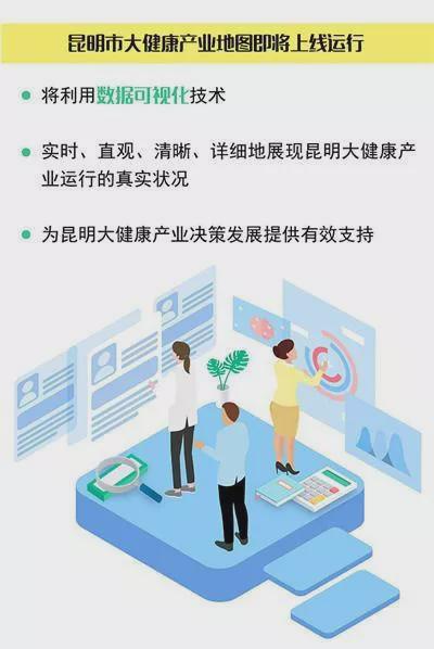 2020大健康領域年度盤點上 政策扶持到園區集群各地加速產業發展