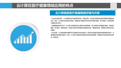 云計算醫療健康與智慧醫療技術研究