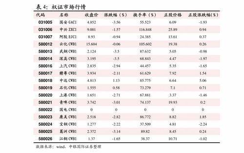 中信期貨 商品cta 周報 taper預期能否持續發酵,商品走弱能否持續 210621 期貨研究 邁博匯金