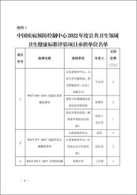 營動智能健康管理系統(tǒng)入圍慢病防治典型數(shù)字產(chǎn)品服務(wù)目錄