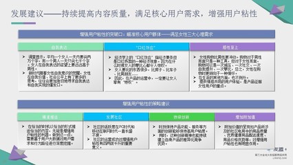健康管理 | 互聯網健康管理領域發展現狀研究