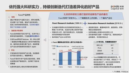 功能性健康消費品如何做?萬字長文解析Fancl崛起密碼