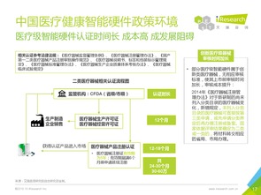 艾瑞咨詢 2016年中國醫療健康智能硬件行業報告 
